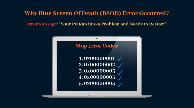 Why Is Blue Screen Of Death Error Occurred How To Fix Bsod Error