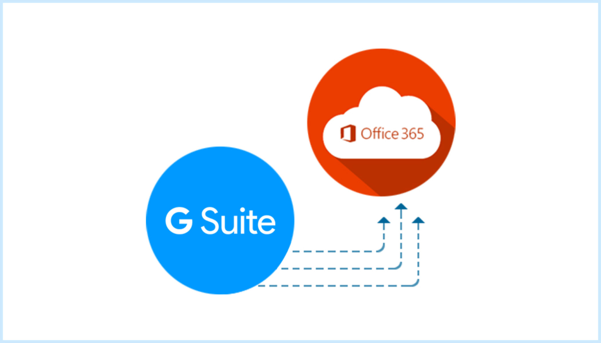 google-apps-to-o365-quickdata-blog-section