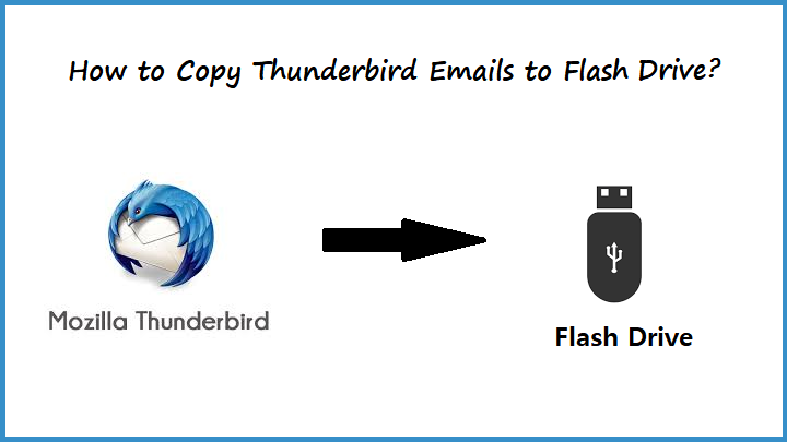 Copy Thunderbird Emails to Flash Drive