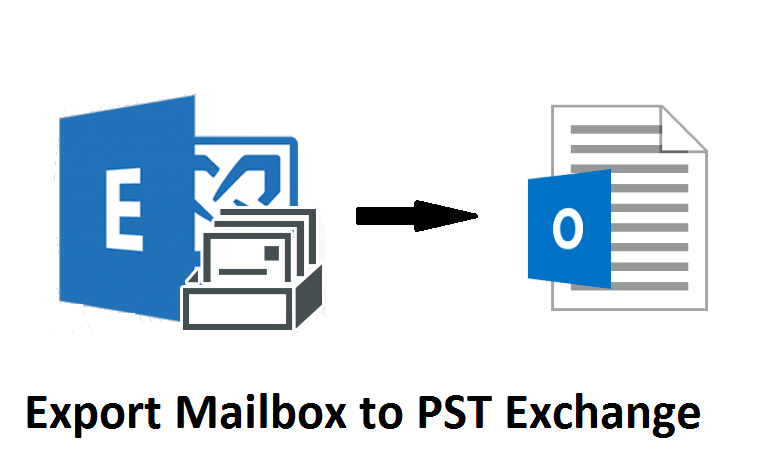 Export Mailbox to PST Exchange