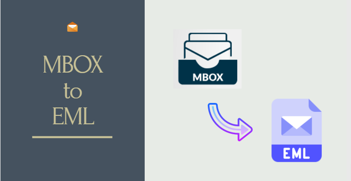 convert mbox to eml