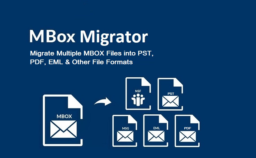 mbox migration tool